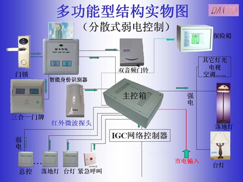 欢迎光临我们的店铺，是否感受到了智能科技带来的便捷与温馨？今天就来谈谈如何选择一款优秀的店铺迎宾器。